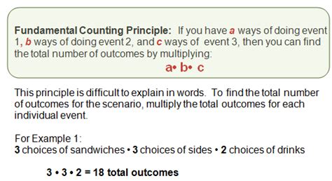 Efficient Calculations with the Fundamental Counting Principle .